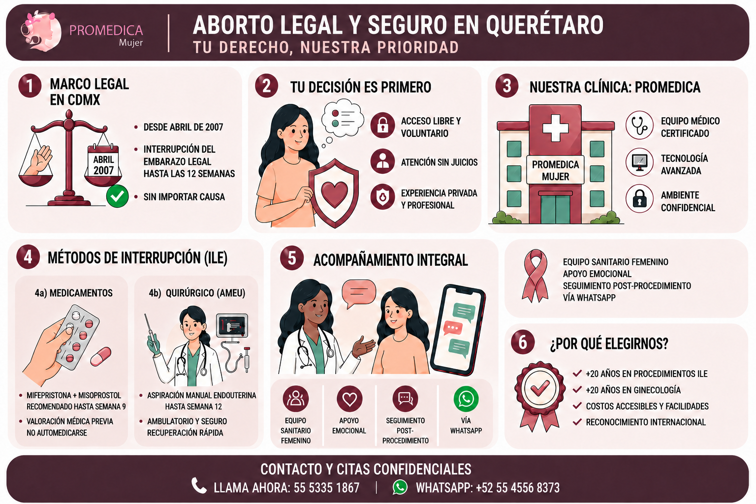 Aborto legal seguro en Querétaro